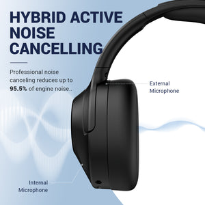 E11 Active Noise Cancelling Headphones Wireless Over Ear Bluetooth Headphones with Microphone Deep Bass, 30H Playtime - Black
