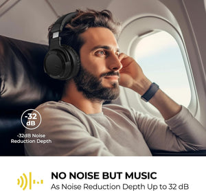 E7 Active Noise Cancelling Headphones Wireless Bluetooth Headphones with Rich Bass