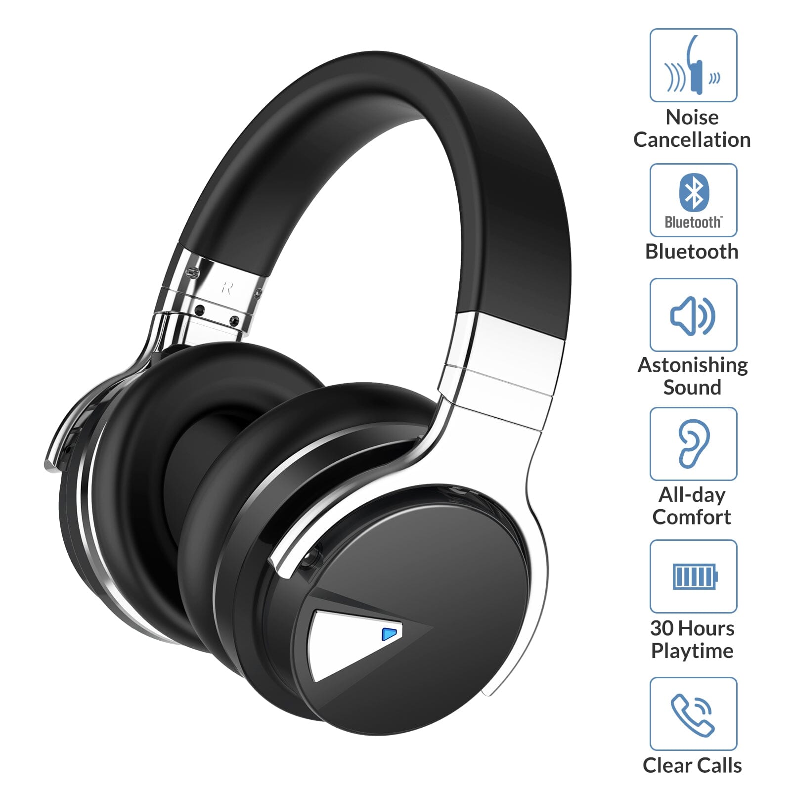Cowin E7 | Cowin Official Website | Best-reviewed Noise Cancelling