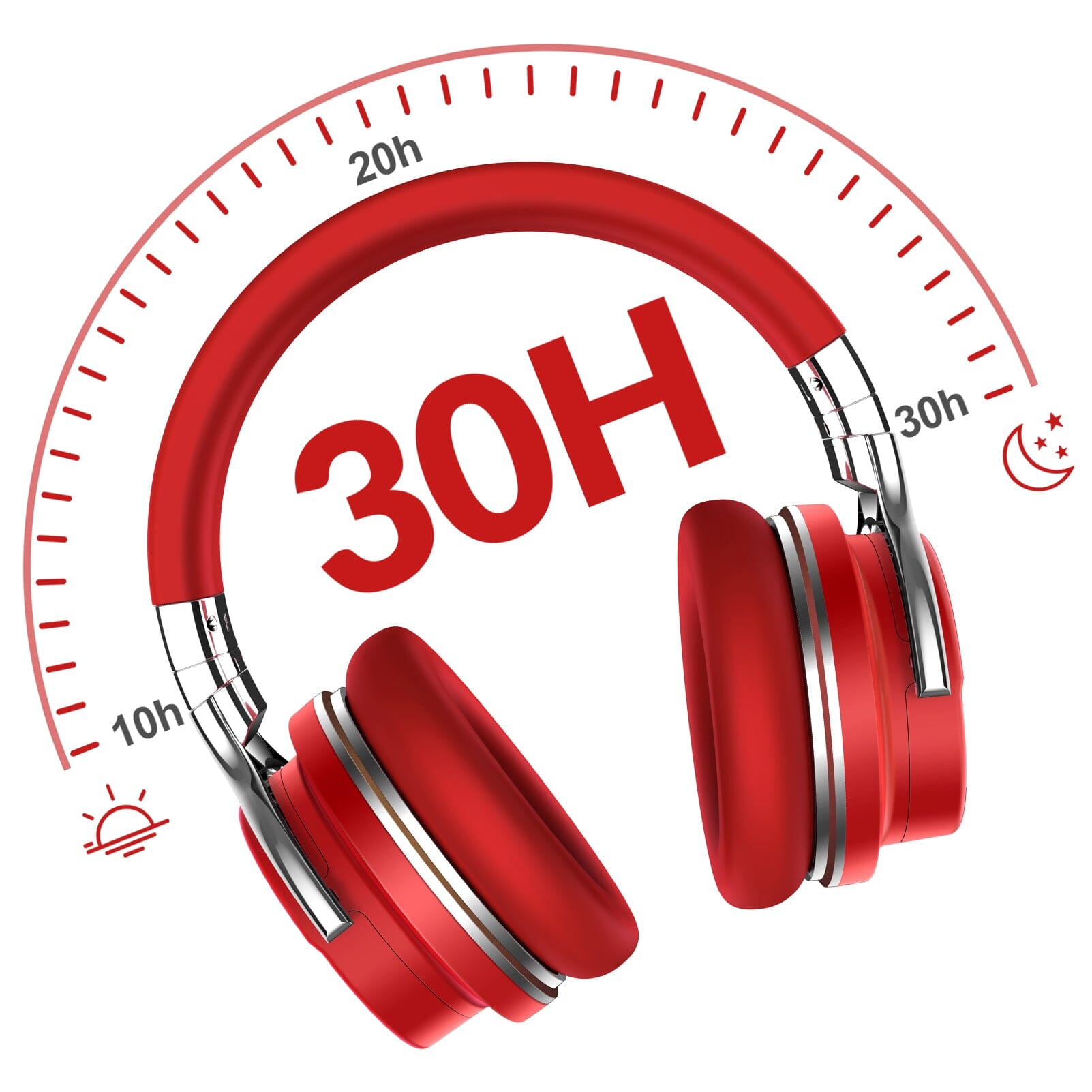 Cowin E7 | Cowin Official Website | Best-reviewed Noise Cancelling