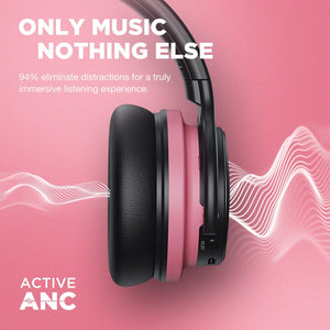 E7 Basic B Active Noise Cancelling Headphones Bluetooth Headphones Wireless Headphones Headphone Cowinaudio 