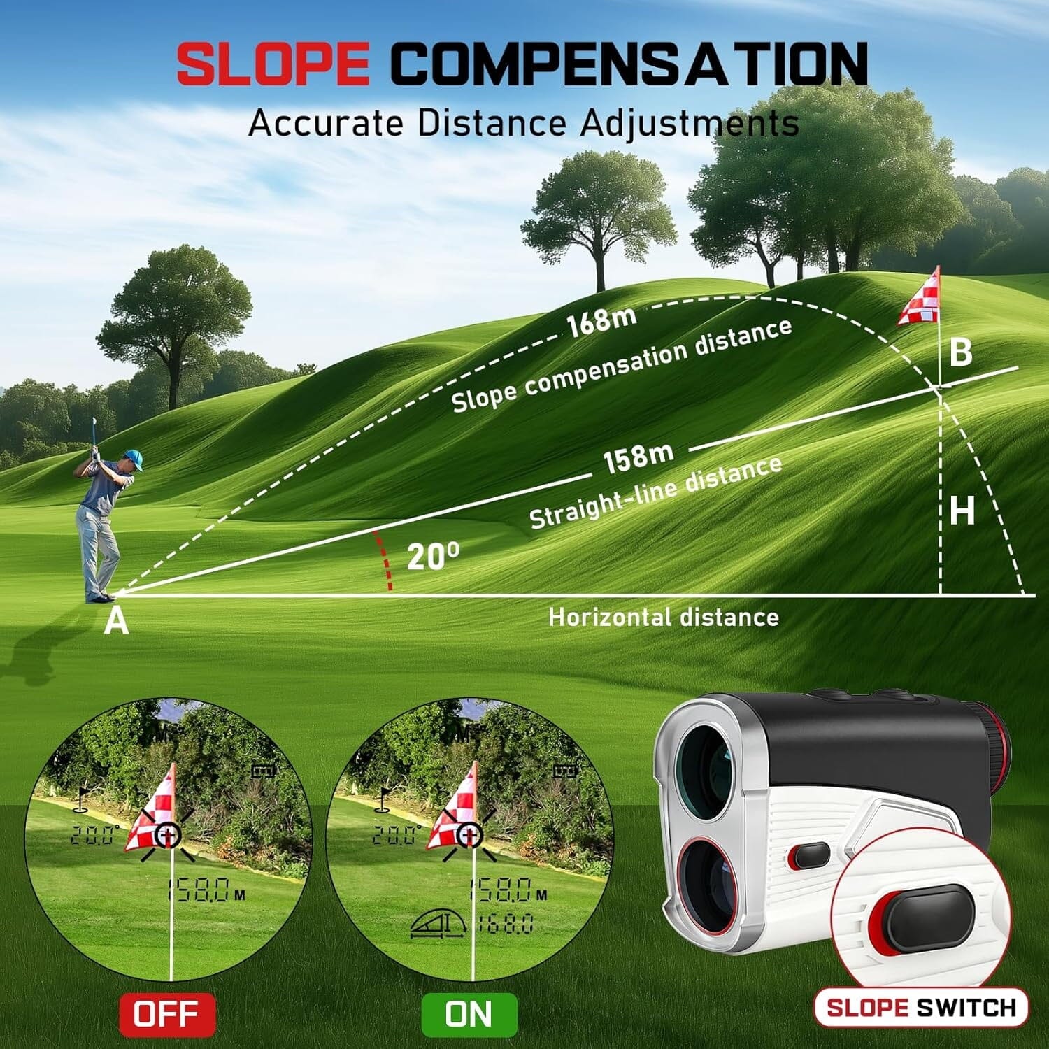 Golf Distance Finder Golf Rangefinder with Slope, 1500 Yards Laser Range Finder, 7X ...