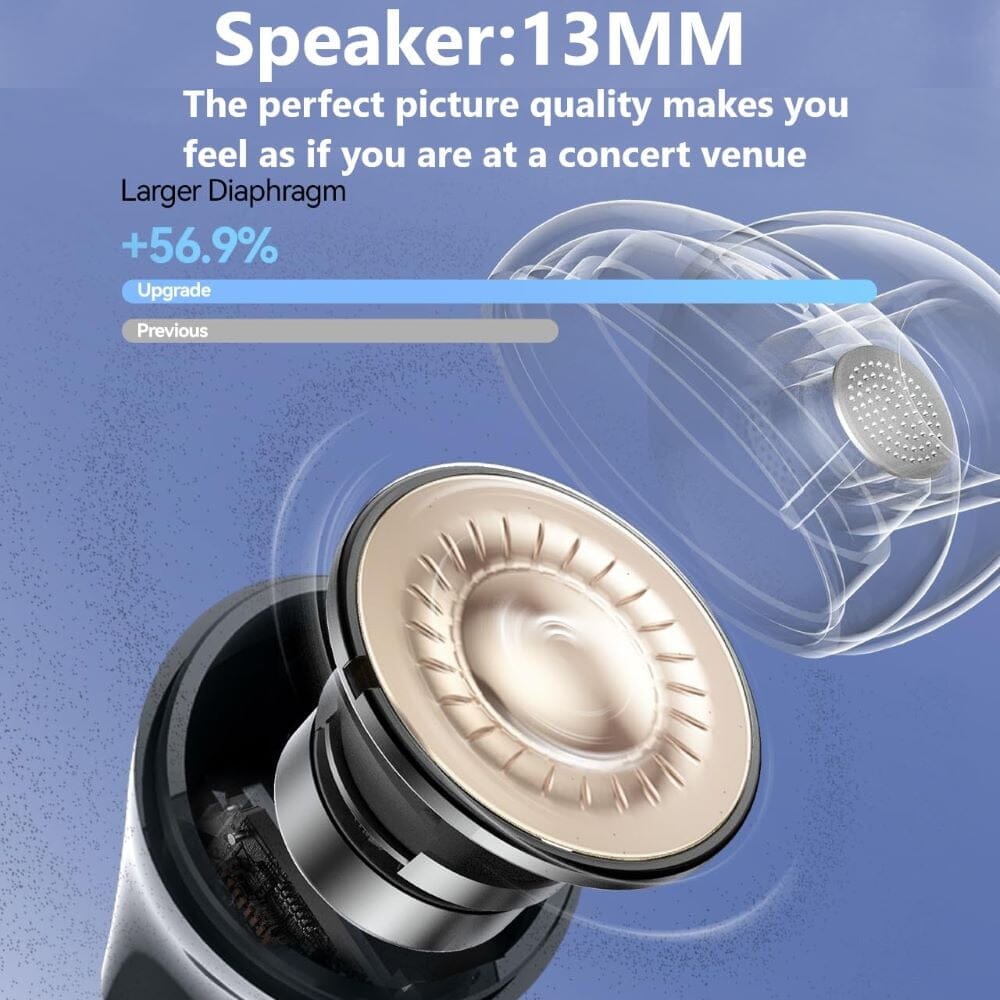 True Wireless Bluetooth Earbuds with Smart LED Display Charging Case , Bluetooth 5.0 Earbuds in-Ear TWS Stereo Headphones, IPX7 Waterproof in Ear Earphones, Black Cowinaudio 