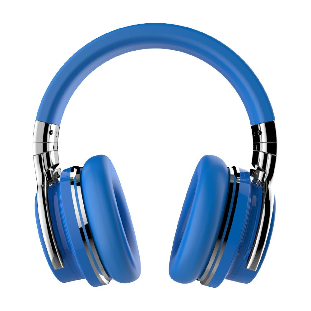Best budget hotsell anc headphones