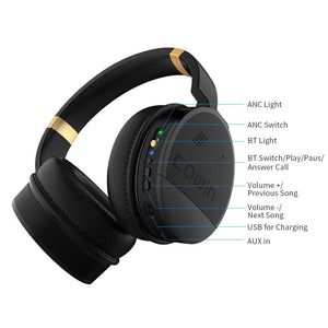 COWIN E8 PerfectQuiet Active Noise Cancelling Wireless